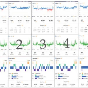 Dental Remote Patient Monitoring