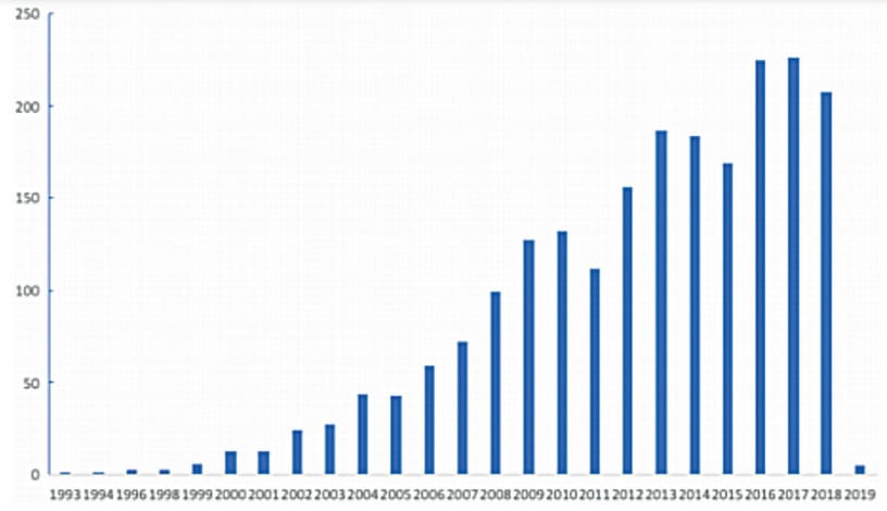 Adverse childhood experiences — the pain is real and lasting