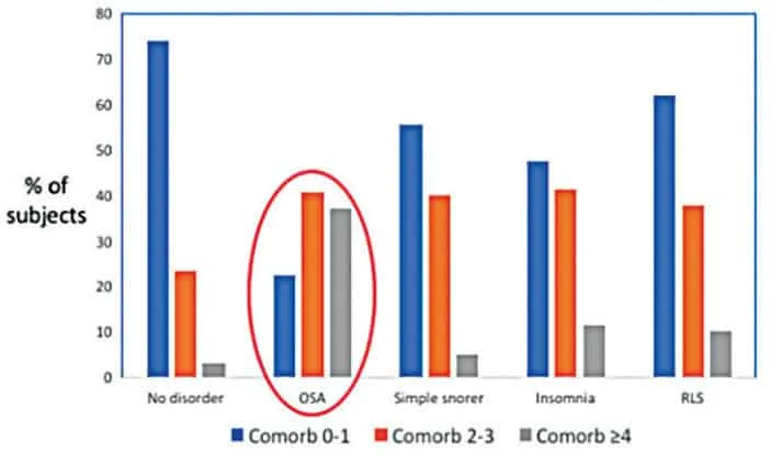 Adverse childhood experiences