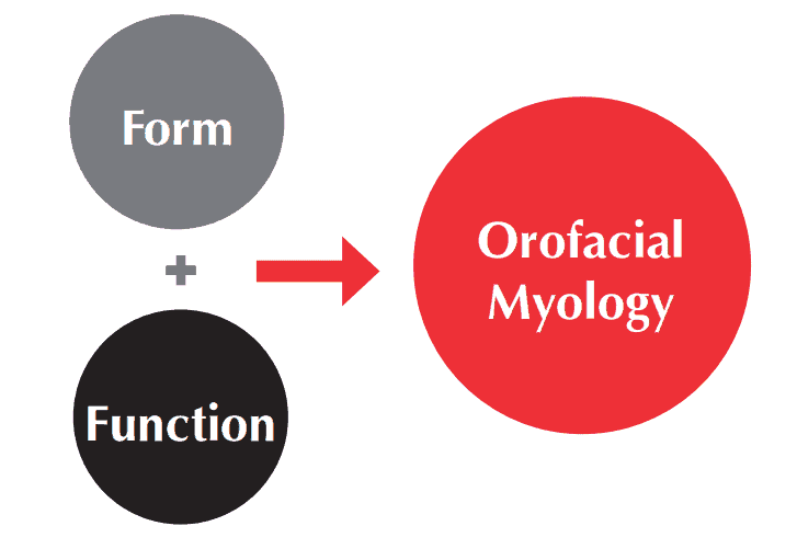 Orofacial myofunctional therapy