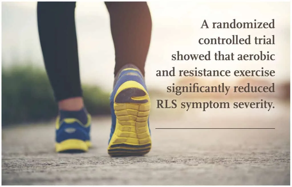 A randomized controlled trial showed that aerobic and resistance exercise significantly reduced RLS symptom severity. 