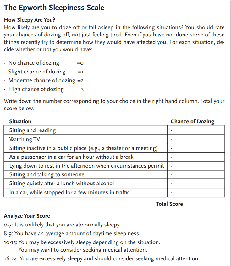 Excessive daytime sleepiness